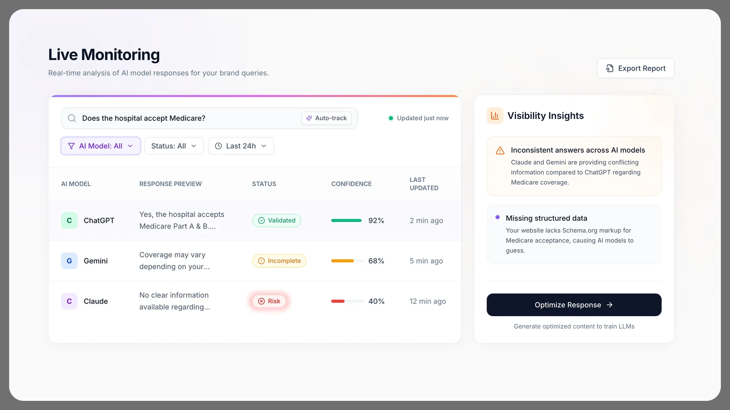 About improve your ranking in ai-generated answers
